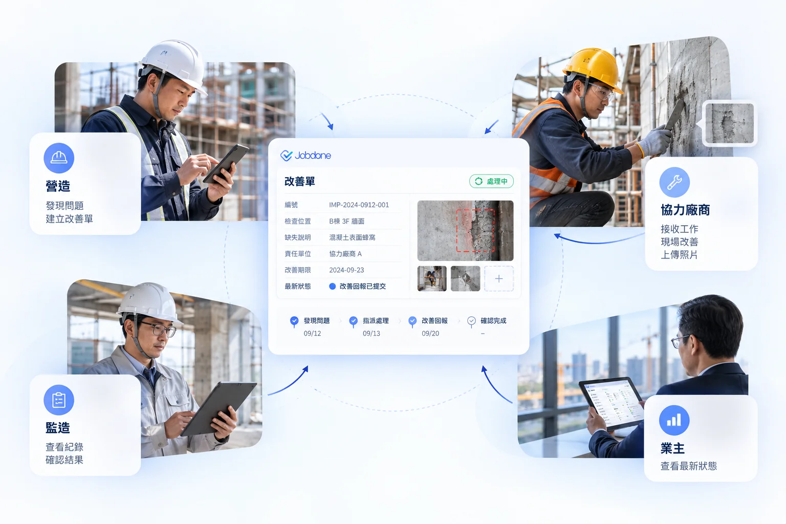 Jobdone 改善單串聯營造、協力廠商、監造與業主的跨公司工程協作流程