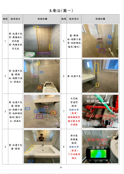 紙本驗屋報告示意，文字與照片內容經模糊處理